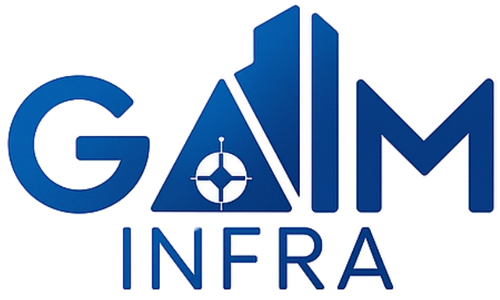 GAIM Group